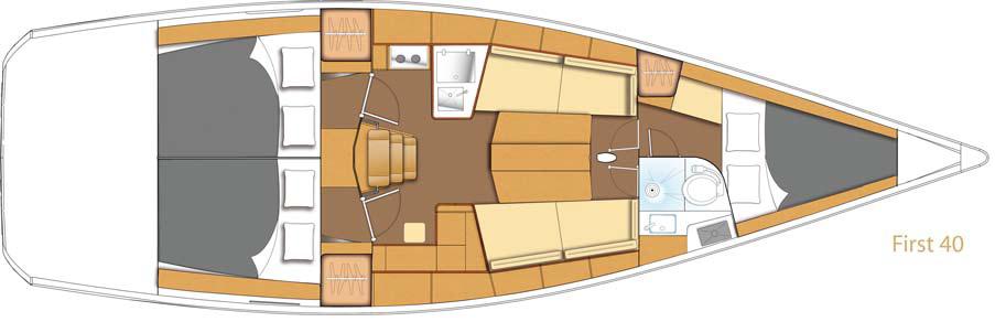 Beneteau First 40