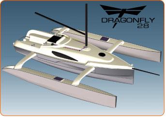 Quorning Boats Dragonfly 28
