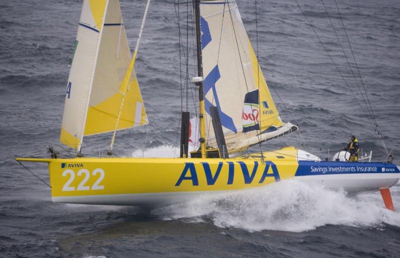 Vendee Globe - dee caffari